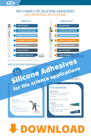 silicone adhesive Poster