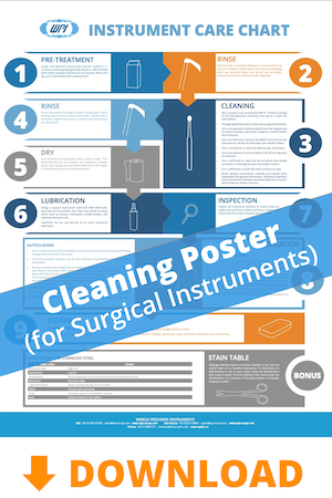 Surgical Instrument Cleaning Poster