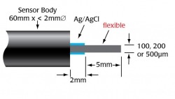 Flexible nitric oxide sensor