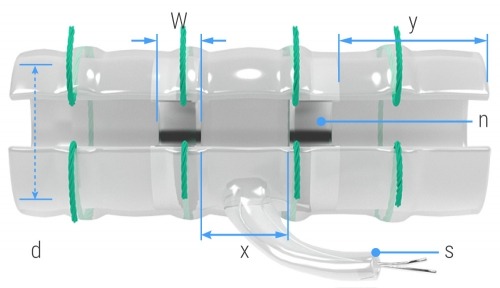 x-wide contacts on these nerve cuff electrodes