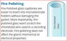 Glass Capillaries for Nanoliter 2020/2010, fire polished