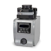 Introduction to the Peri-Star Pro Peristaltic Pump