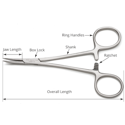 Introduction Hemostatic Forceps & Their Use in Labs
