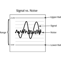 WPI's Low-Noise Amplifiers Outperform Cheap Imitations