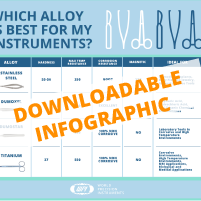 Download the Infographic - Metal Comparison Chart