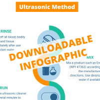 VIDEO: Guide for Ultrasonic Cleaning of Surgical Instruments