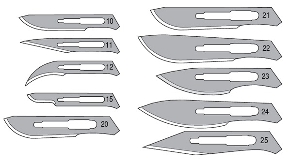 Sterile Stainless Steel Scalpel Blades